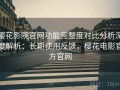 樱花影院官网功能完整度对比分析深度解析：长期使用反馈，樱花电影官方官网
