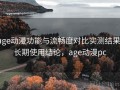 age动漫功能与流畅度对比实测结果：长期使用结论，age动漫pc
